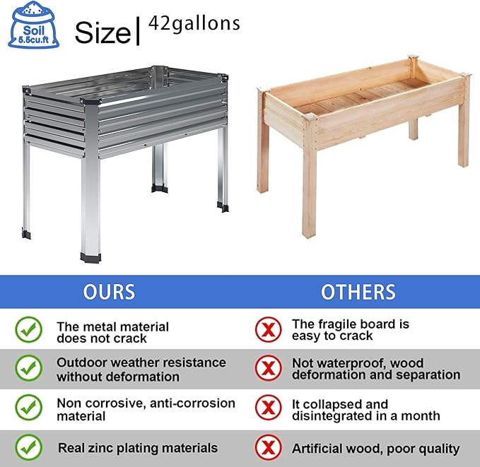 Galvanized Raised Garden Bed with Legs,48×18×30in Elevated Planter Box for Backyard,Outdoor Garden, Patio, Balcony, 300lb Capacity,Silver