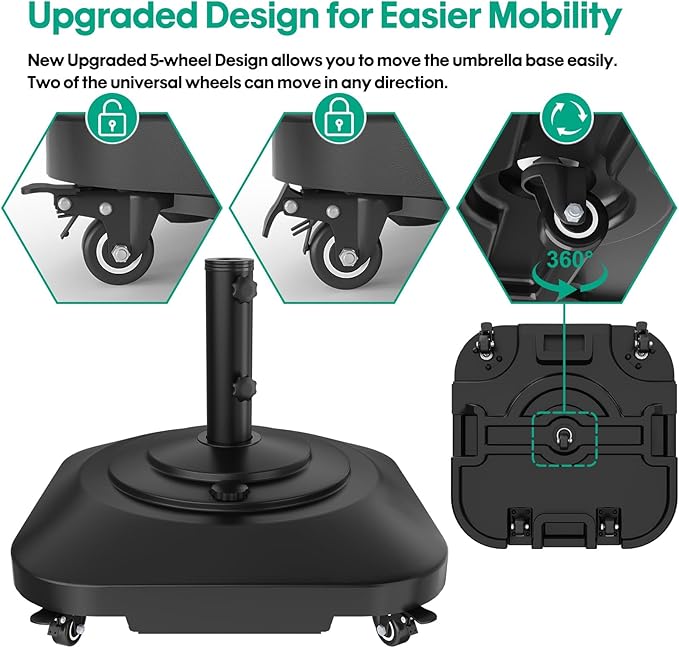 Umbrella Base with 5 Wheels, Upgraded 145lb Umbrella Stand Base, Heavy Duty & Windproof, Fillable Umbrella Base Mobile Umbrella Outdoor for Patio, Deck, Poolside, Lawn, Fits Most Sized Umbrellas
