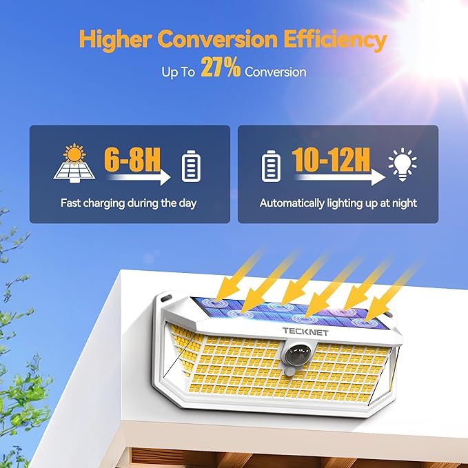 TECKNET 461 LED Solar Powered Outdoor Lights, 270° Angle & 3 Lighting Modes Motion Sensor Light Outdoor, Security Solar Lights Waterproof - 2 Pack, White Color & Warm Light