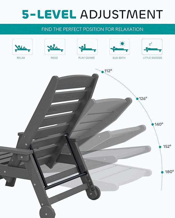 SERWALL Patio Chaise Lounge Chair Set of 2 with 9FT Patio Umbrella, 78'' HDPE Outdoor Lounger, Poly Lounge Chair with Rolling Wheels & Cup Holder for Pool,Slate Gray (Umbreall Base not Included)