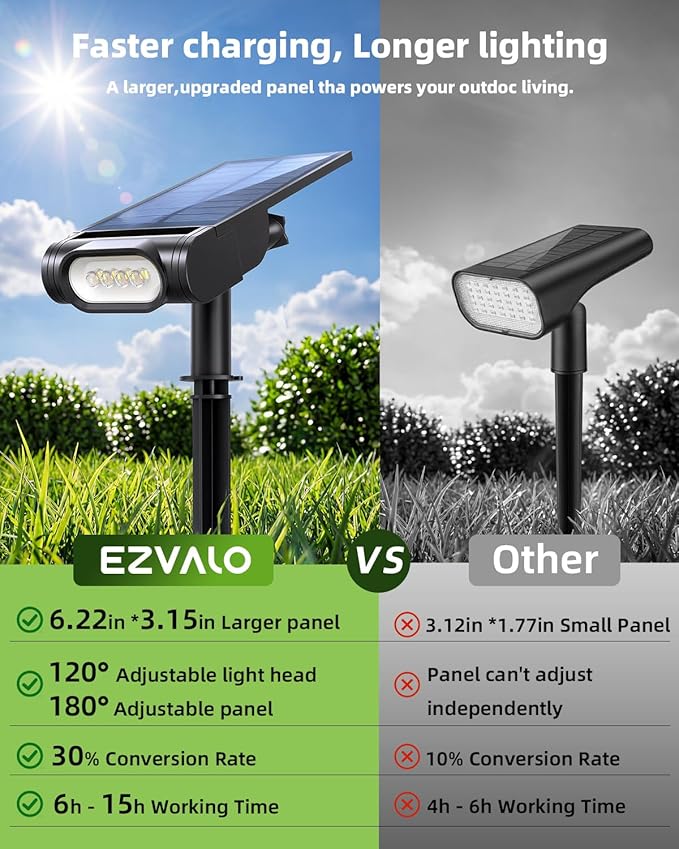 EZVALO Solar Spot Lights Outdoor IP67 Waterproof, Adjustable Solar Landscape Lights, 3 Lighting Modes Solar Spotlights for Outside Yard Garden Plant Trees Pathway Flag (Warm White-6Pack)
