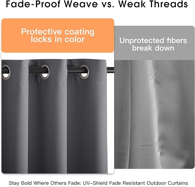 NICETOWN Fade Resistant Patio Curtains Outdoor Waterproof, Fade-Proof Curtains Grade 4 Color Fastness Certified, Thermal Insulated Privacy Sun Shades for Balcony, Lanai, W52 x L72, Grey, 2 Panels