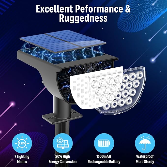 Solar Multicolor Lights Waterproof IP65, 8 Lighting Modes Solar Spot Lights Outdoor Yard Garden Landscape Pathway Decorations (Multicolor, 4 Pack)