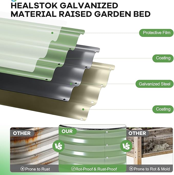 Galvanized Raised Garden Bed Outdoor, 6x3x1ft Oval Metal Raised Beds for Gardening, Rust-Resistant Garden Planter Box for Planting Vegetables, Flowers, Fruits in Lawn(Olive Green, 2 Packs)