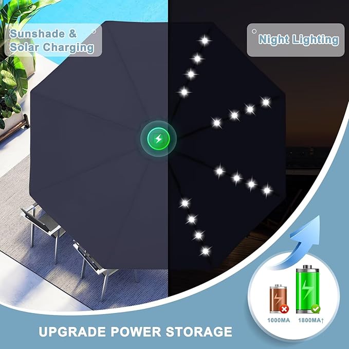 ABCCANOPY Durable Solar Led Patio Umbrellas with 32LED Lights 11FT (Navy Blue)
