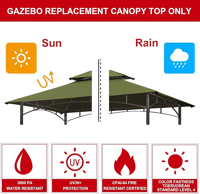 Eurmax USA High Performance Grill Gazebo Canopy Replacement Cover 5x8 BBQ Shelter Top(Lemon Green)
