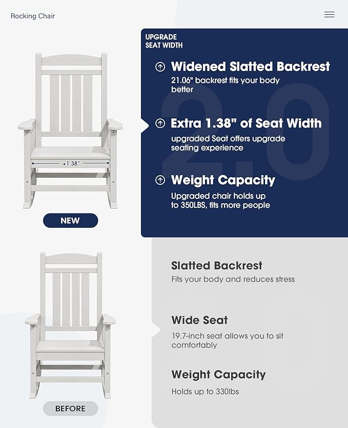 KINGYES Oversized Patio Rocking Chair Set of 2, High Density Polyethylene Outdoor Rocking Chairs with 330lbs Support for Adults, White