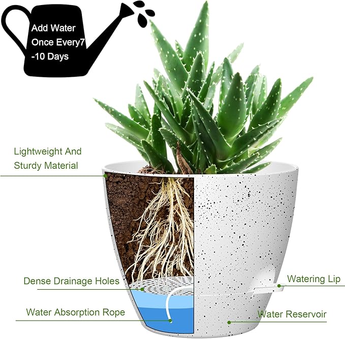 12 Inch Large Self Watering Pots, Flower Pots with Multi-Mesh Drainage Holes and Saucer, Planters for Indoor and Outdoor Garden Plants (Speckled White)