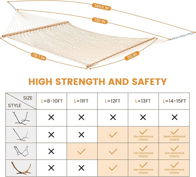 Lazy Daze Hammocks Double Rope Hammock, 2 Person Traditional Outdoor Hand Woven Cotton Rope Hammock with Spreader Bar, Carabiners, Tree Straps, Chains for Patio Yard - Max 450 Lbs, Natural