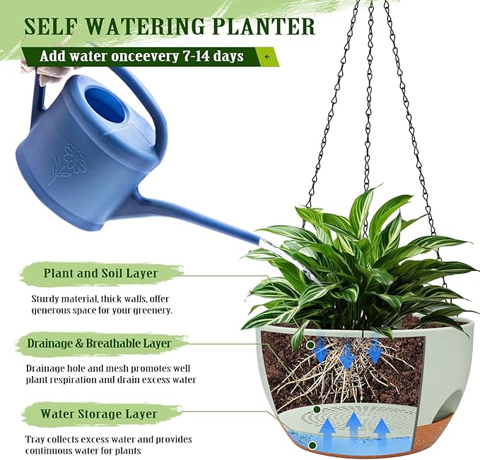 Hanging Planters for Outdoor Indoor Plants, 2 Pack 10 Inch Hanging Basket Plants Outdoor, Self Watering Hanging Planter with Plant Hanger for Garden Home Decoration (Green, 10 inch)