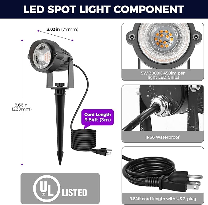L LOHAS LED Tree Spotlight Outdoor, Purple Halloween Spot Lights for Yard, Auto On/Off 5W 120V Landscape Lighting for House, Holiday, Garden, Decoration, 450LM IP66 Waterproof, UL Listed, 2 Pack