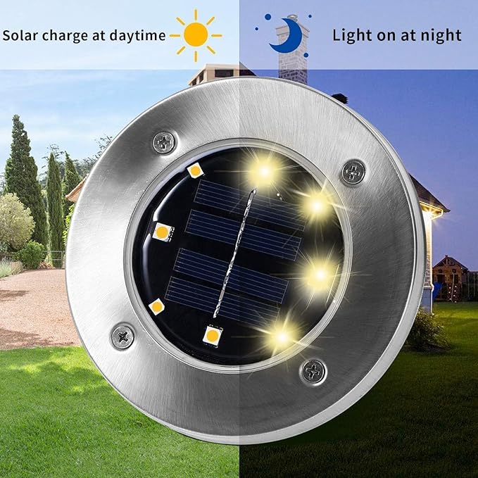 INCX 4.6 inch Solar Lights Outdoor Waterproof,16 Pack Solor Ground Light for Outside, Solar Garden Lights Landscape Lighting for Patio Pathway Lawn Yard Deck Driveway Walkway, Warm White