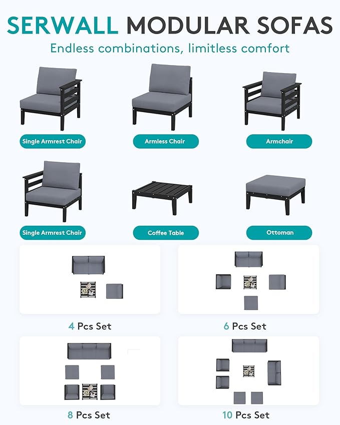 SERWALL HDPE Patio Furniture Set, 2 Pieces Outdoor Sectional Sofa Set, All-Weather Wood-Like Outdoor Sofa Couch with Coffee Table for Deck, Lawn, Black Frame with Grey Cushion