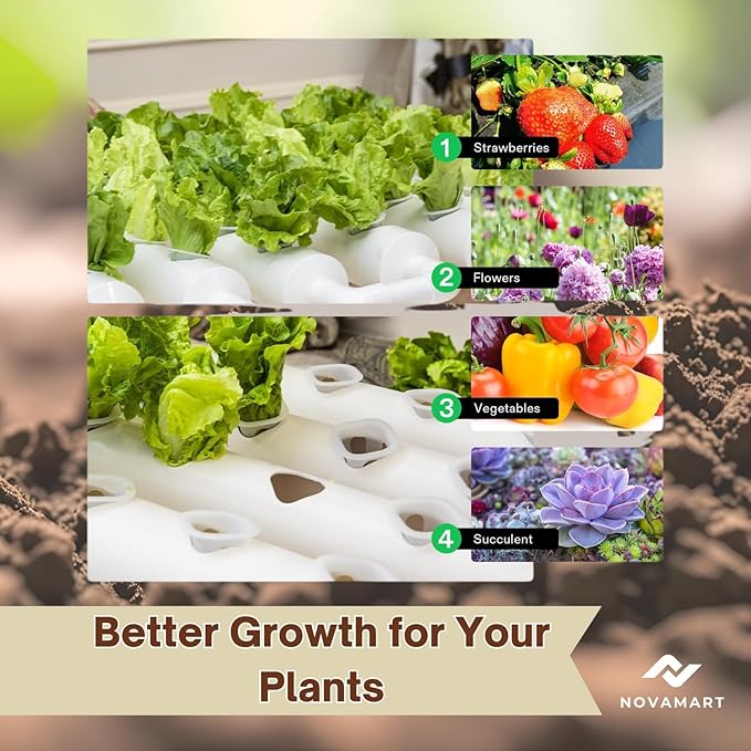 Hydroponic Plant Growing System – 36-Site PVC Indoor Garden Tower with AU/US Plug | Soil-Free Vertical Hydro Grow Kit with Planting Baskets, Sponges & Irrigation Tube | White