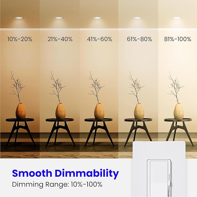Feit Electric BR30 LED Light Bulbs, 100W Equivalent, Dimmable, E26 Standard Base, 80 CRI, 1400 Lumens, 2700K Soft White, 120V, 10 Years Lifetime, Damp Rated, 6 Pack, 100BR30DM82710KLED/6