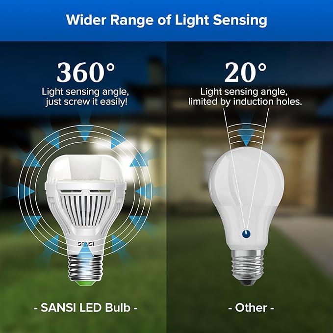 SANSI Dusk to Dawn LED Outdoor Light Bulb A19, 100 Watt Equivalent Energy Efficient 13W 5000K Daylight 1300LM Outdoor Light Bulbs, E26 Standard Base Light Bulbs for Porch Patio Yard Garden, 2-Pack