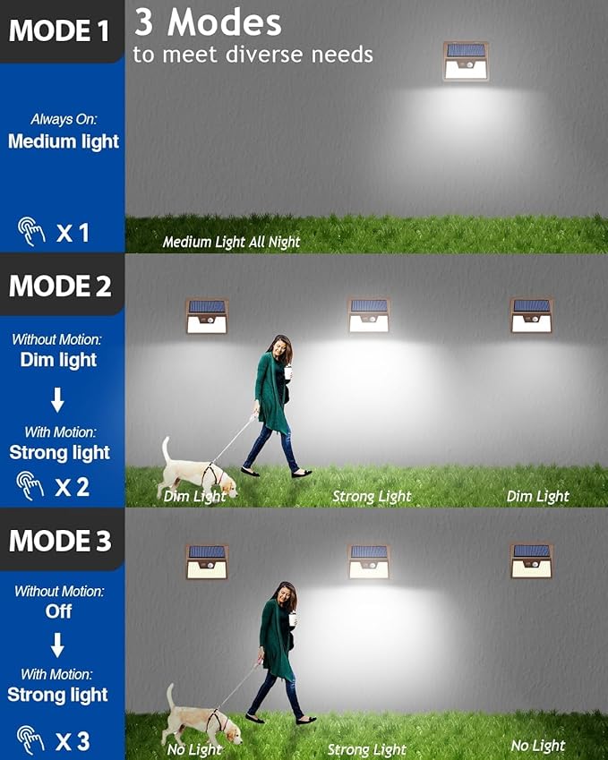 Peasur Solar Lights Outdoor Motion Sensor [1 Pack/140LED/Brown], Ultra-Bright 3 Mode Fence Security Light Waterproof, Solar Wall Lighting for Patio Yard Step House Outside