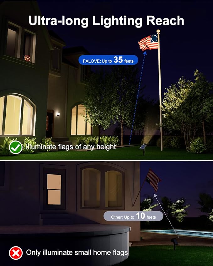 2 Pack Outdoor Solar Powered Spot Lights Waterproof Bright LED Spotlights Outside Uplighting for Yard Flag, Tree, Lawn, Garden, Backyard, House, Driveway, Super Focused Lens Spotlights, Warm White