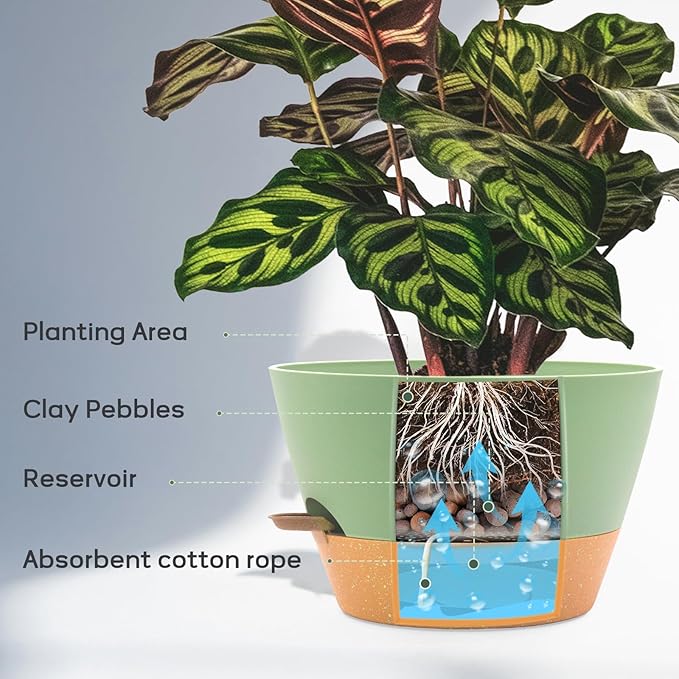 12-Inch Self Watering Planters with Drainage Holes, Large Flower Pots for Indoor Outdoor Plants, Garden Pots Green 3 Pack