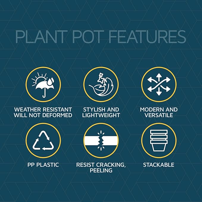 Mint Plant Pots with Drainage Holes & Saucers 15 Pack, Indoor & Outdoor Stackable Space-Saving Planters for Houseplants & Flowers, (7", 6.7", 6", 5.3", and 4.8" Inches), Durable & Weatherproof
