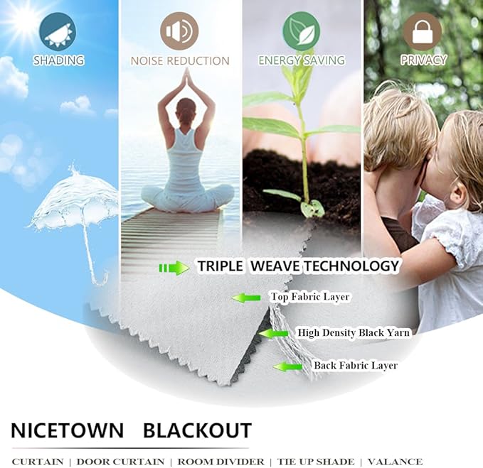 NICETOWN Bedroom Room Darkning Curtain for Patio Privacy, Thermal Insulated Grommet Sunlight Block Outside Divider UV Protection for Porch/Patio/Sliding Glass Door, W84 x L95, 1 Panel, Greyish White