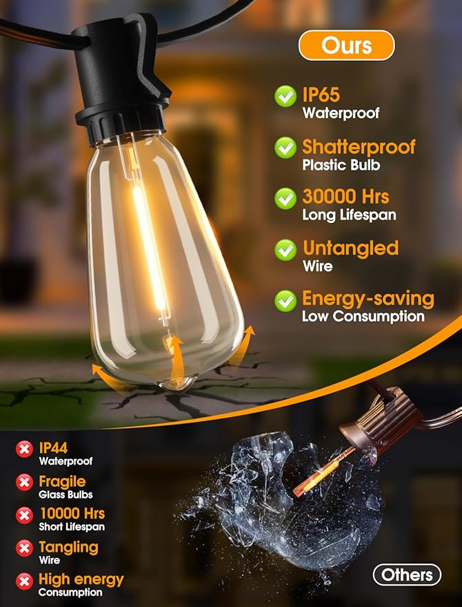 100FT(4x25FT) Outdoor String Lights, Patio Lights with 40+4 LED Dimmable Waterproof Linkable ST38 Edison Bulbs for Gazebo Camping Party, Black