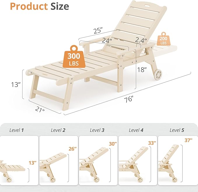 LUE BONA Outdoor Chaise Lounge Chairs Set of 4, HDPS Chaise Lounger, 5 Positions Adjustable Lounge Chairs, Pool Lounge Chair with Wheels for Poolside, Sand