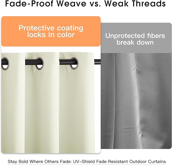 NICETOWN Fade Resistant Patio Curtains Outdoor Waterproof, Fade-Proof Curtains Grade 4 Color Fastness Certified, Thermal Insulated Privacy Sun Shades for Deck, W52 x L72, Light Beige, 2 Panels