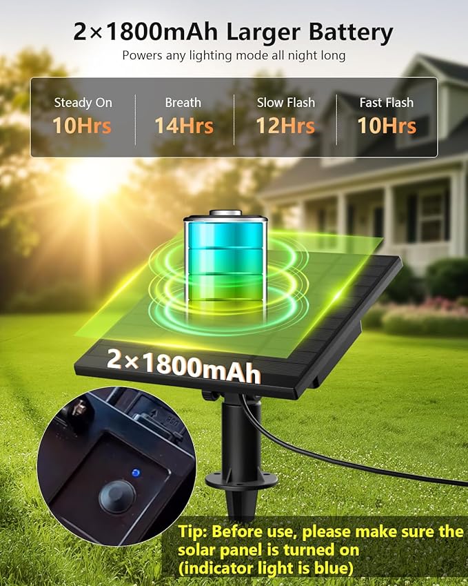 Brightown 100FT Solar String Lights Outdoor Waterproof with Remote, 31+2 LED Shatterproof Bulbs, Dimmable & Timable, 3 Light Modes - Commercial Grade Patio Lights for Garden Backyard Party Decor