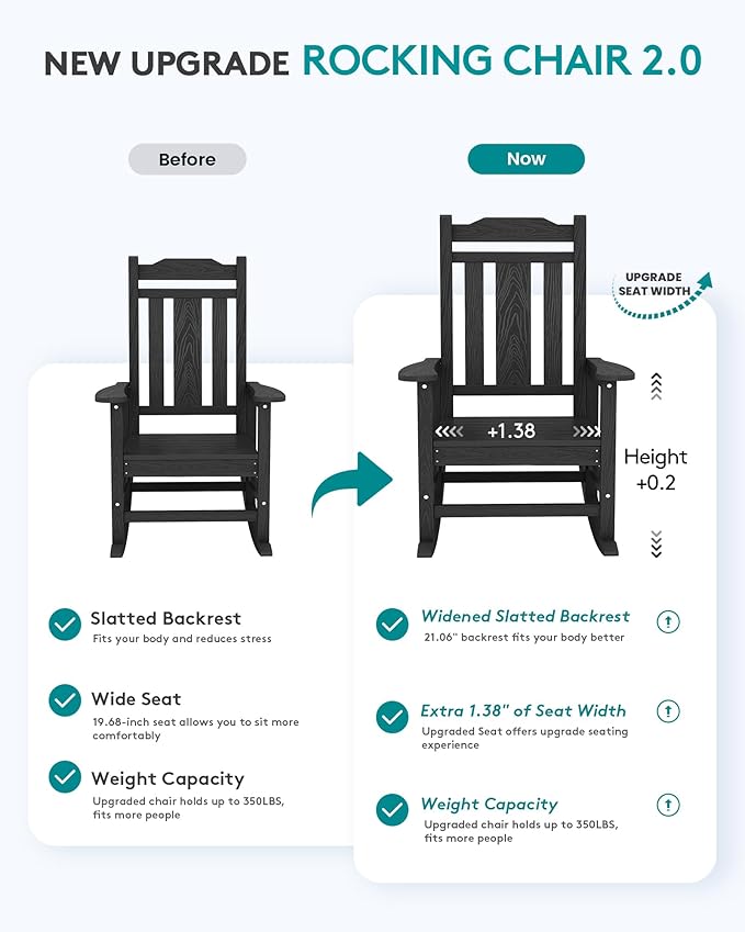 SERWALL Oversized Rocking Chair Set of 4 Outdoor, HDPE Outdoor Rocking Chair Set of 4, Black