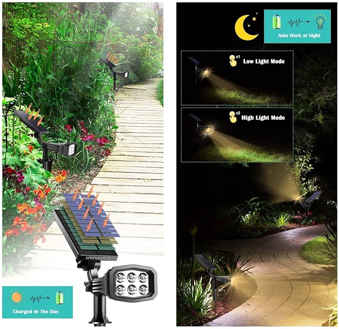 URPOWER Solar Lights Outdoor, Adjustable Solar Spot Lights Outdoor Spotlight 2-in-1 Waterproof Solar Landscape Lights Wall Light, Dusk-to-Dawn Solar Powered Lights for Yard, Garden (Warm White 2 Pack)