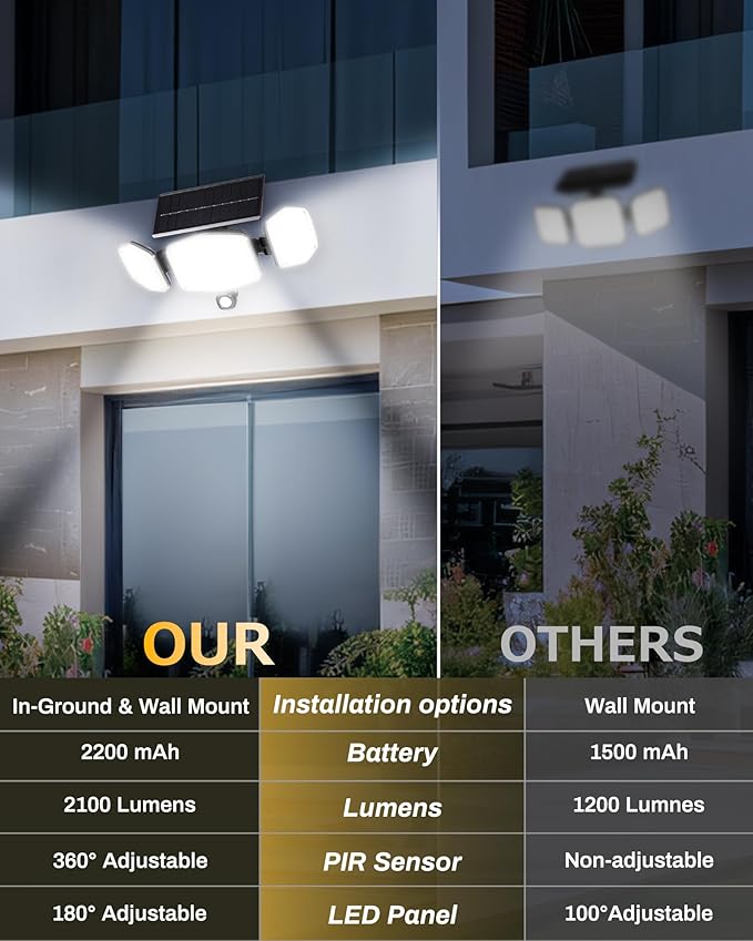 Solar Motion Sensor Outdoor Lights with Stakes, In-Ground or Wall Mount, 270° Wide Angle Illumination, 208 LED Solar Powered Security Flood Lights, IP65 Waterproof, 2 Pack