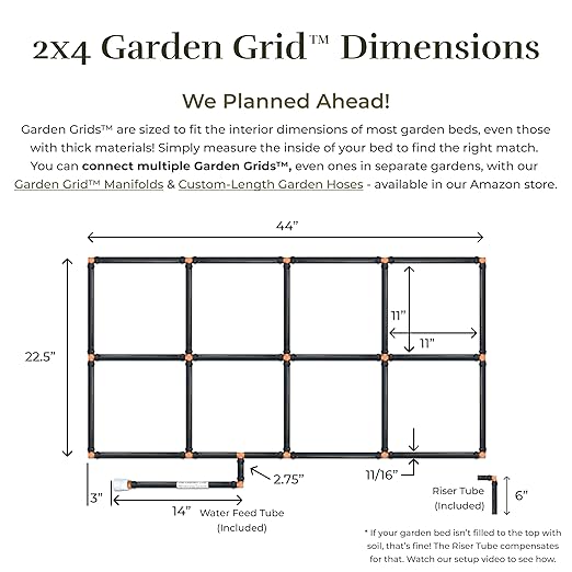 The Garden Grid | Drip Irrigation System for Garden Beds - But Better | Pre-Assembled, Waters Every Plant, 1-Minute Setup, Lasts 5-10x Longer Than Drip | USA-Made Quality | Size: 2x4 - Dims 22.5"x44"