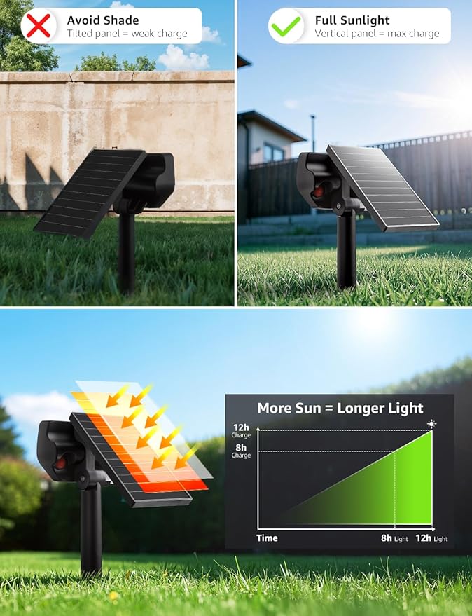 Lepro Solar Decorative Spot Lights 4 Pack, Cool White Modern Accent Lights for Garden & Landscape, IP65 Waterproof Adjustable Spotlight for Architecture, Pathways, Contemporary Decor
