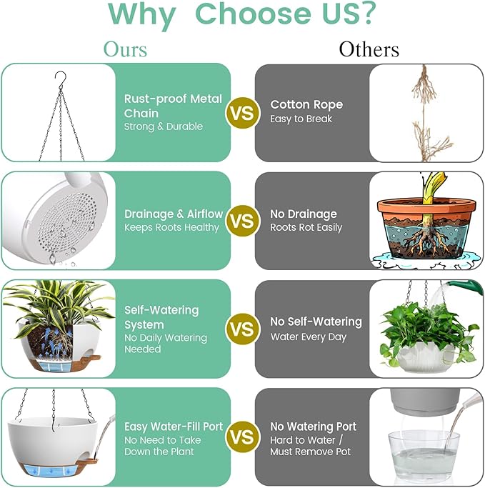 Set of 3-10 Inch Self Watering Hanging Planters for Indoor Outdoor，Hanging Plant Pots with Drainage & Removable Tray, Hanging Pots Holder for Pothos Plant, Ferns, Balcony & Patio,White with Brown