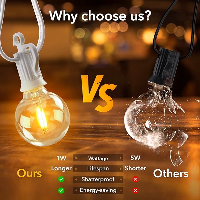 Brightown Outdoor String Lights, 50FT 25 G40 Bulbs Shatterproof Patio Lights, IP65 Waterproof Dimmable Hanging Connectable Globe LED Outdoor Lights for Backyard, Bistro, Porch, Deck, Balcony, White