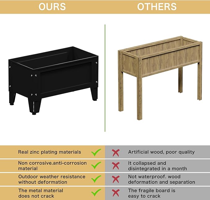 Elevated Metal Planter Box Stand Heavy Duty Raised Garden Bed for Vegetables Flowers Herbs Indoor Outdoor Use, Charcoal