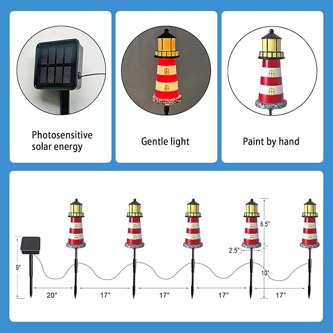 5 Pack Lighthouse Gifts,Hokfirm Solar Garden Lights Outdoor Garden Stake, IP65 Solar String Lights Outdoor Waterproof (Red)