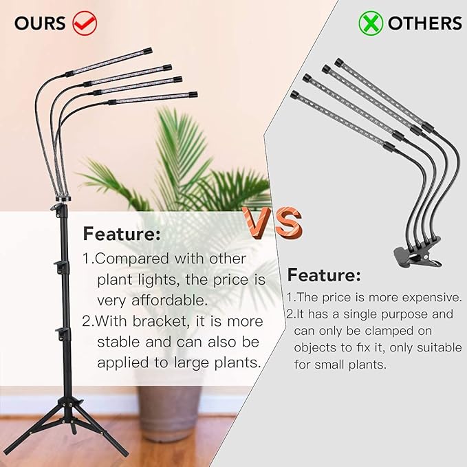 GHodec Grow Light with Stand, 5500K Full Spectrum Gooseneck Floor Plant Light for Indoor Plants Growing,5 Dimmable Levels & Auto On/Off Timer,Tripod Stand Plant Lamp Height Adjustable