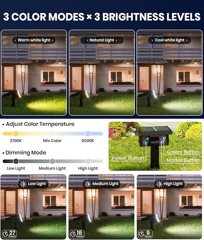 Solar Spotlights Outdoor Waterproof IP67,4 Pack Adjustable Wall&Ground Solar Lights Powered with 3 Colors, 3 Modes, Dusk to Dawn for Pathway/Garden/Yard/Patio/Driveway/Landscape Lighting Outside Décor