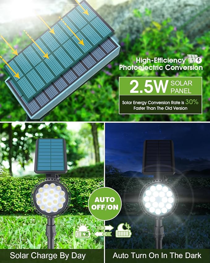 DBF Solar Spot Lights Outdoor Waterproof IP65, Cool White, 600LM High Bright, 2 Brightness Modes, 18 LED, Auto On/Off, Angel Adjustable for Flag Pole Garden Yard Patio Driveway Tree, 2 Pack