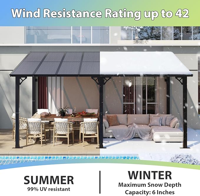 Aoxun 16'x 10' Premium Gazebo with Aluminum Top Frame & Polycarbonate Panel, Wall Mounted Gazebos Pergola, Outdoor Patio Lean to Gazebo, Awnings with Sloped Roof, for Backyard, Porch, Deck