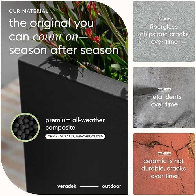 Veradek Block Series Span Plastic Planter - Tall Rectangular Planter for Indoor or Outdoor Patio/Porch | Durable All-Weather with Removable Insert Bucket | Modern Design for Plants, Flowers, Garden