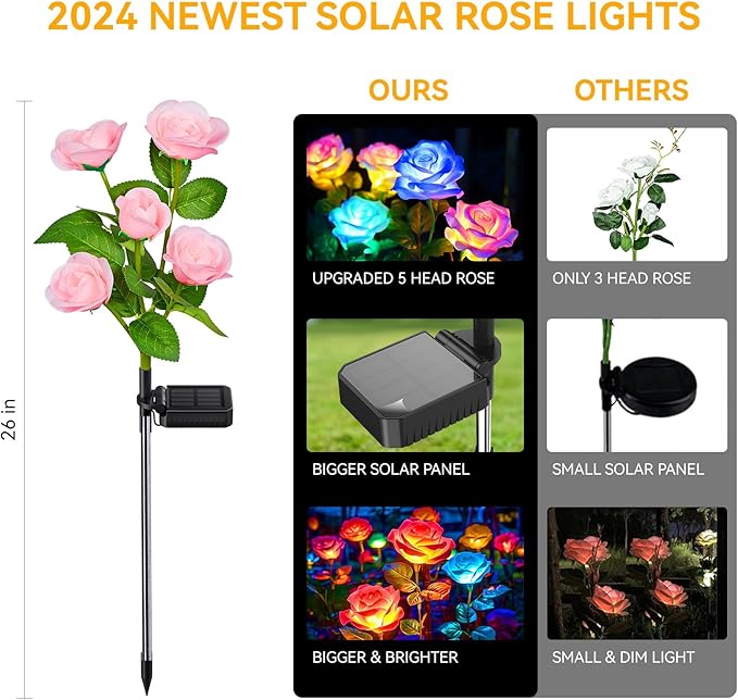 WdtPro Solar Lights Outdoor, 8 Pack Solar Garden Light with 40 Rose Flowers, 7 Color Changing Solar Powered Flowers Lights Waterproof for Outside Patio Yard Pathway Decor