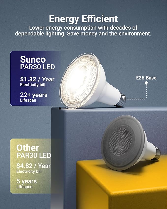 Sunco 24 Pack LED PAR30 Dusk to Dawn Light Bulb for Outside Porch, Patio, Backyard, 11W=75W, 850 LM, 5000K Daylight , Non-Dimmable, Photocell Sensor, UL