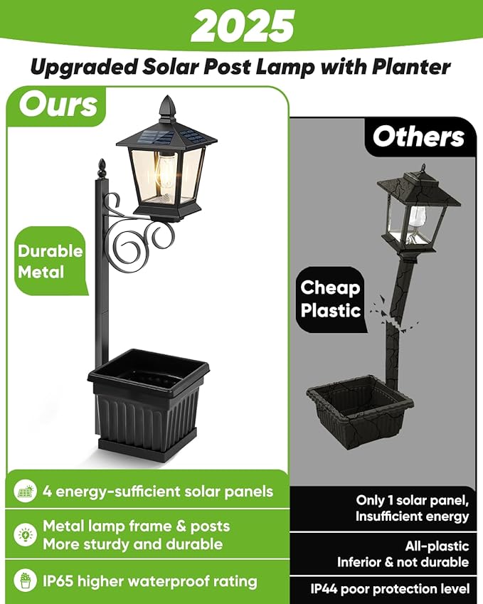 Outdoor Flower Pots 2 in 1, Solar Lamp Post with Planter, Metal Pole, Wall Mount/Standing Solar Planter Lights IP65 Waterproof, Decorative Lamp for Garden, Patio, Porch, 1-Pack (Flowers not Included)
