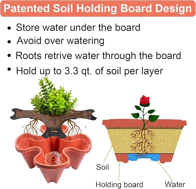 DUNCHATY Stackable Planter Vertical Strawberry Planter with Garen Tool Set Self Watering Garden Planter Indoor/Outdoor 7 Tier Garden Tower Herb Planter for Growing Vegetables and Succulents Clay Red