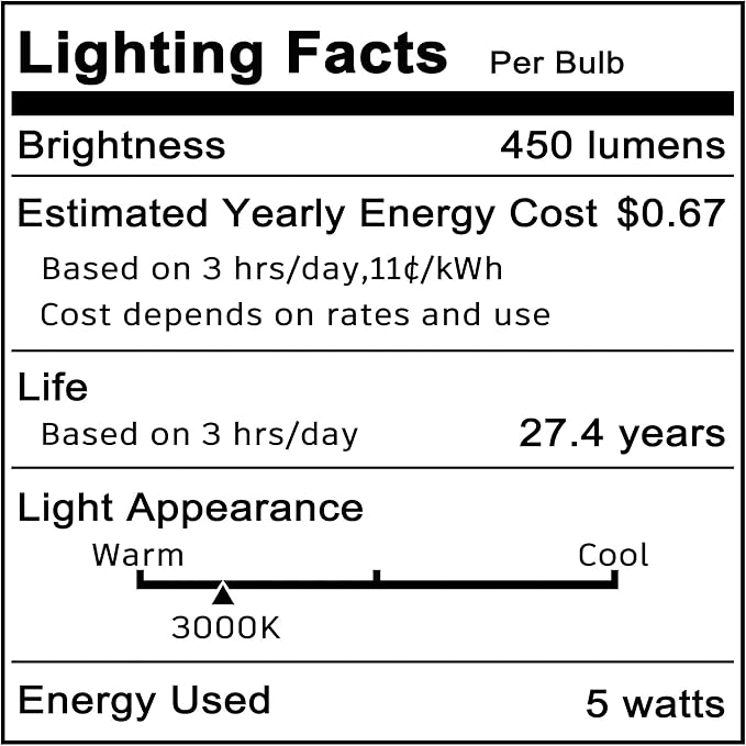 MR16 GU5.3 Led Landscape Bulbs 3000K Warm White 5W, MR16 20W 35W Halogen Replacement,12V Low Voltage Bulb Spotlights for Outdoor Landscape Flood Indoor Track Lighting,Not Dimmable,450lm,38 Deg,6 Pack