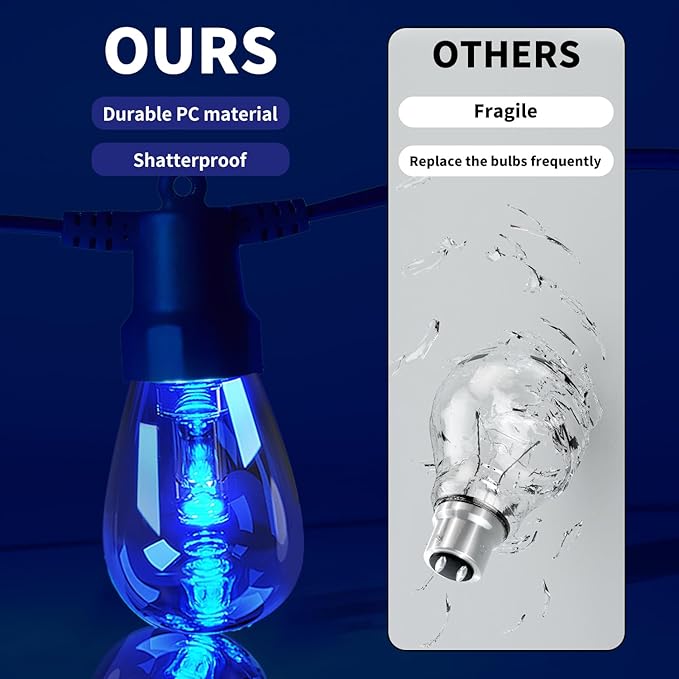 Outdoor String Lights 75FT, Outdoor Lights for Patio with 30 Dimmable RGBW LED Bulbs, IP66 Waterproof Shatterproof, with APP Control & Remote, 24V Adapter Color Change,for Backyard Decor
