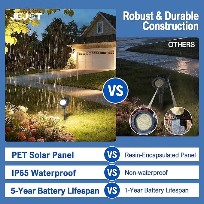 Solar Lights Outdoor Waterproof IP65,3000K Super Bright LED,2 Lighting Modes, Solar Powered Yard Garden Solar Spot Lights for Flag Landscape Auto On/Off-2 Pack